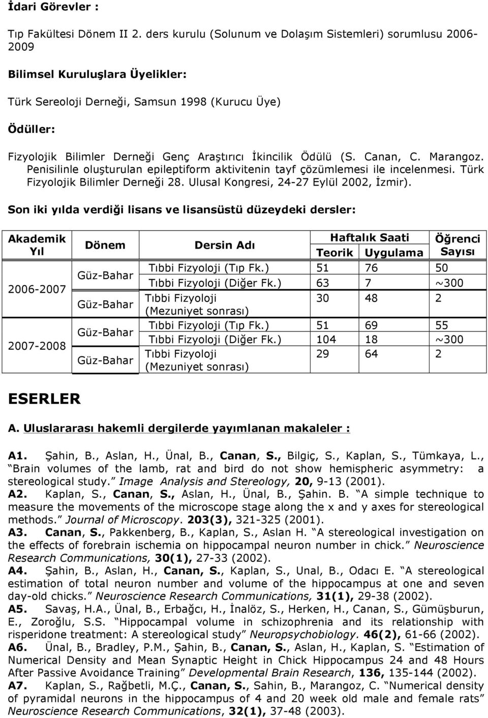 İkincilik Ödülü (S. Canan, C. Marangoz. Penisilinle oluşturulan epileptiform aktivitenin tayf çözümlemesi ile incelenmesi. Türk Fizyolojik Bilimler Derneği 28.