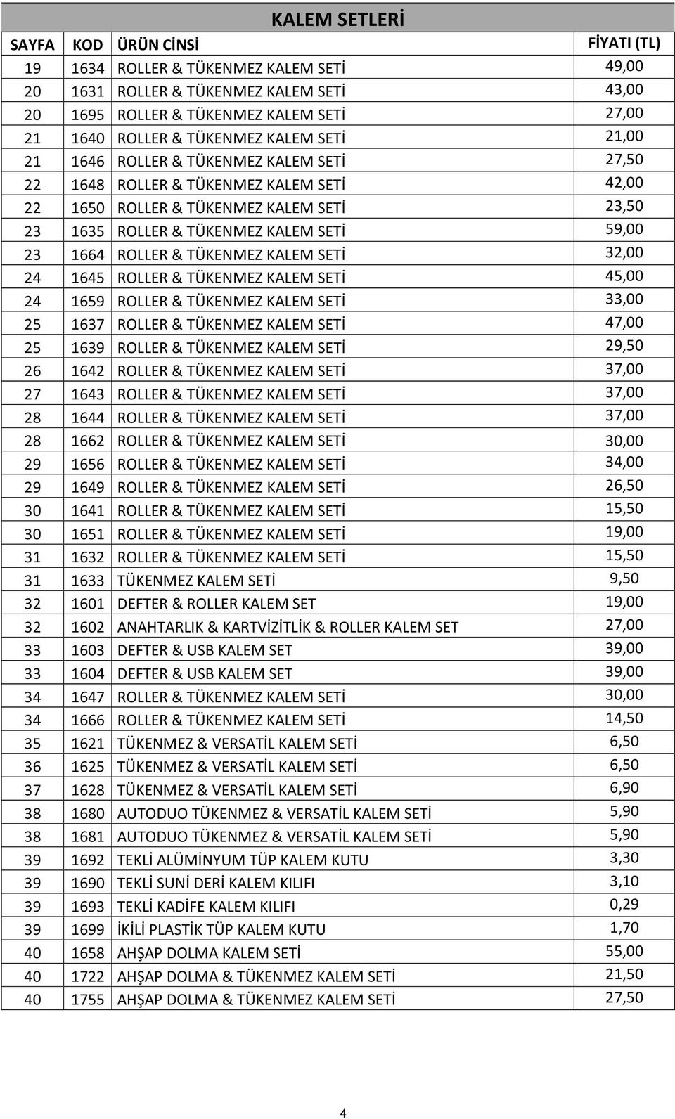 SETİ 32,00 24 1645 ROLLER & TÜKENMEZ KALEM SETİ 45,00 24 1659 ROLLER & TÜKENMEZ KALEM SETİ 33,00 25 1637 ROLLER & TÜKENMEZ KALEM SETİ 47,00 25 1639 ROLLER & TÜKENMEZ KALEM SETİ 29,50 26 1642 ROLLER &