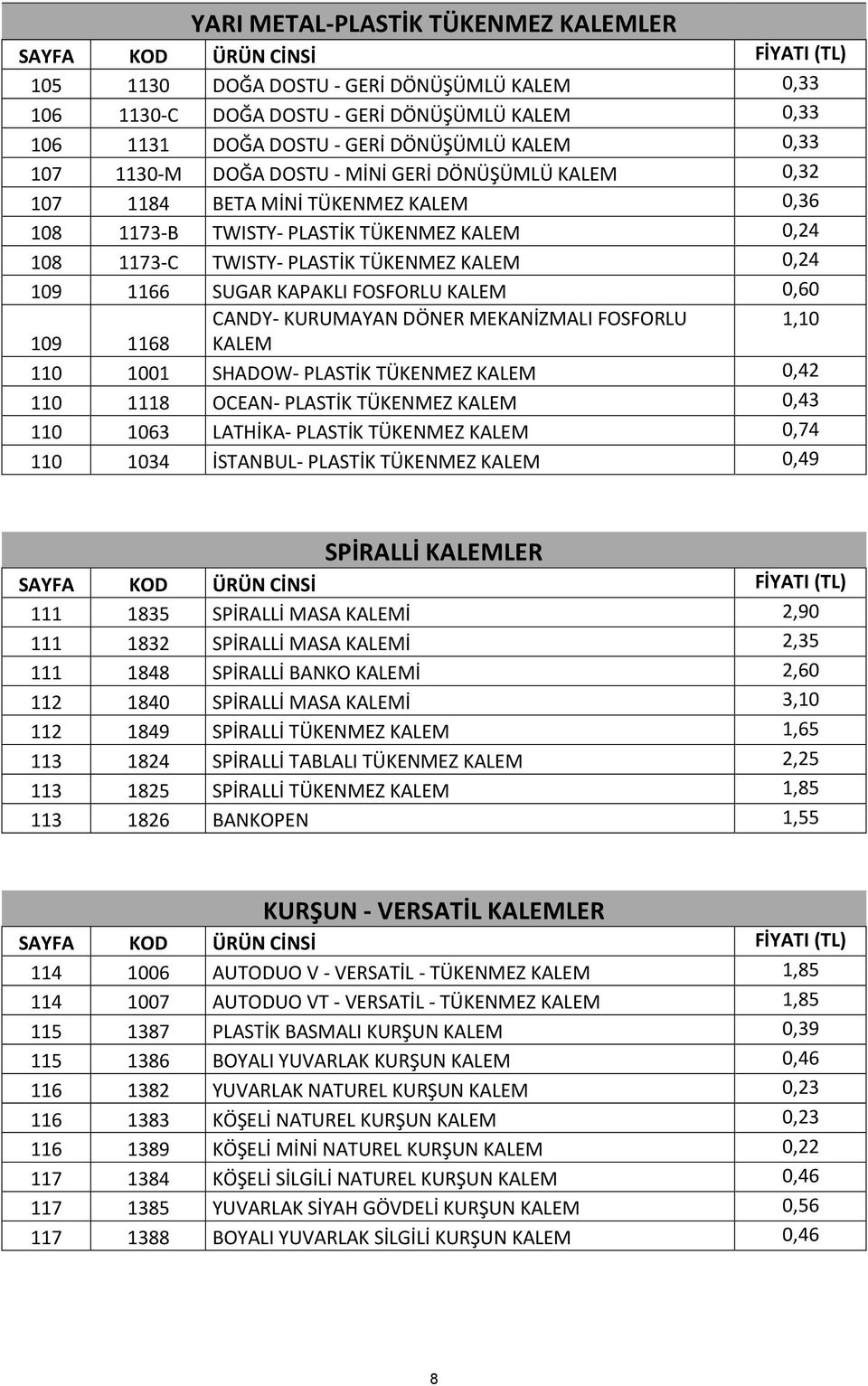 FOSFORLU KALEM 0,60 CANDY- KURUMAYAN DÖNER MEKANİZMALI FOSFORLU 1,10 109 1168 KALEM 110 1001 SHADOW- PLASTİK TÜKENMEZ KALEM 0,42 110 1118 OCEAN- PLASTİK TÜKENMEZ KALEM 0,43 110 1063 LATHİKA- PLASTİK