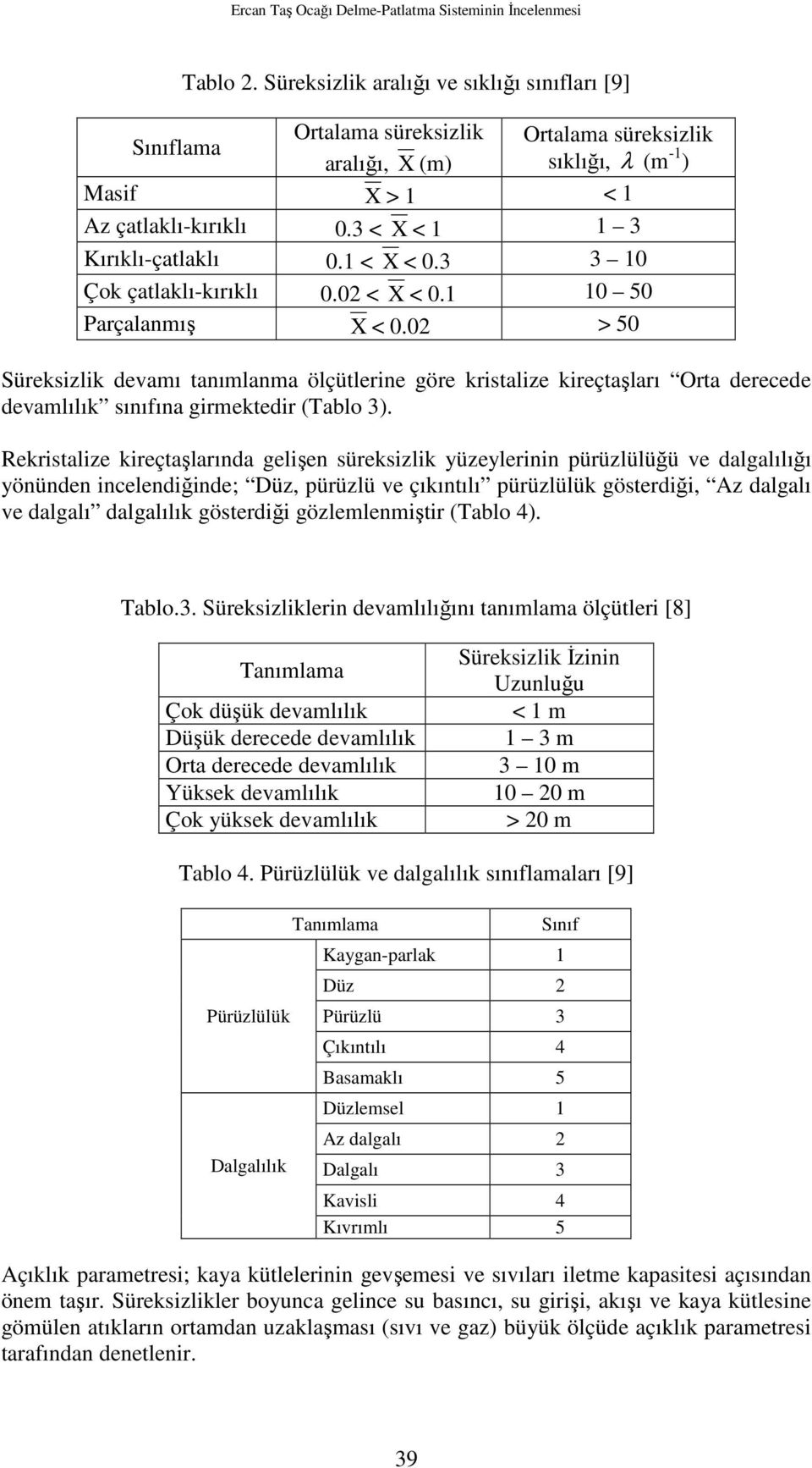 3 < X < 1 1 3 Kırıklı-çatlaklı 0.1 < X < 0.3 3 10 Çok çatlaklı-kırıklı 0.02 < X < 0.1 10 50 Parçalanmış X < 0.