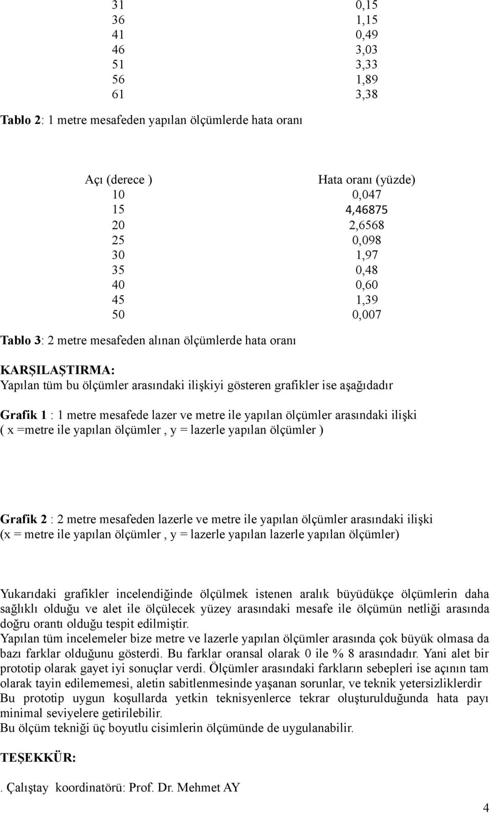 mesafede lazer ve metre ile yapılan ölçümler arasındaki ilişki ( x =metre ile yapılan ölçümler, y = lazerle yapılan ölçümler ) Grafik 2 : 2 metre mesafeden lazerle ve metre ile yapılan ölçümler