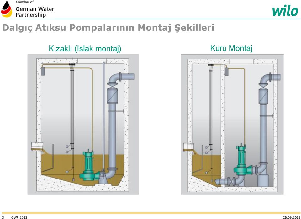 Şekilleri Kızaklı (Islak