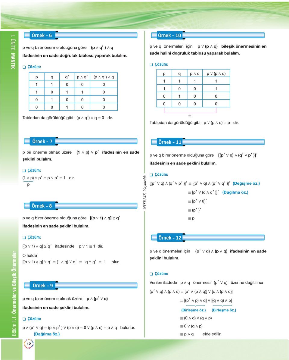 q / q 0 ( / q) 1 1 1 1 1 0 0 1 0 1 0 0 0 0 0 0 Tablodan da görüldüğü gibi ( / q9) / q / 0 dır. / Tablodan da görüldüğü gibi 0 ( / q) / dır.