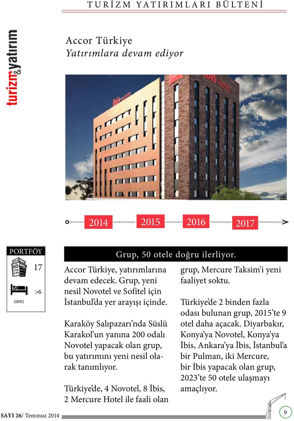 Karaköy Salıpazarı nda Süslü Karakol un yanına 200 odalı Novotel yapacak olan grup, bu yatırımını yeni nesil olarak tanımlıyor. Grup, 50 otele doğru ilerliyor.