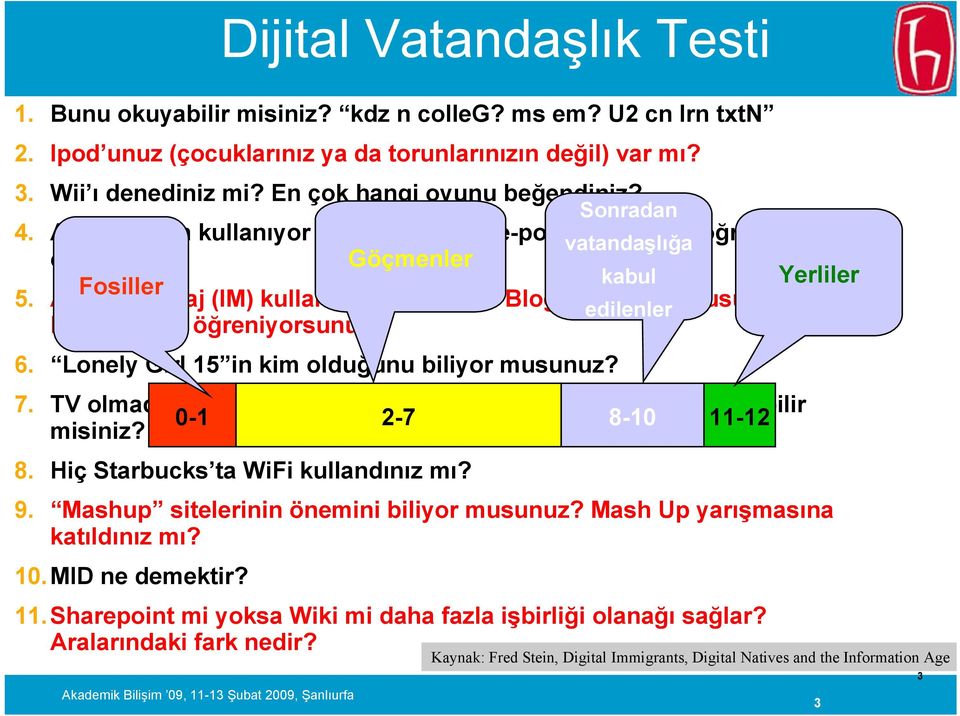 Anında mesaj (IM) kullanıyor musunuz? Blog kullanıyor edilenler musunuz? Blog dan ne öğreniyorsunuz? 6. Lonely Girl 15 in kim olduğunu biliyor musunuz? 7.