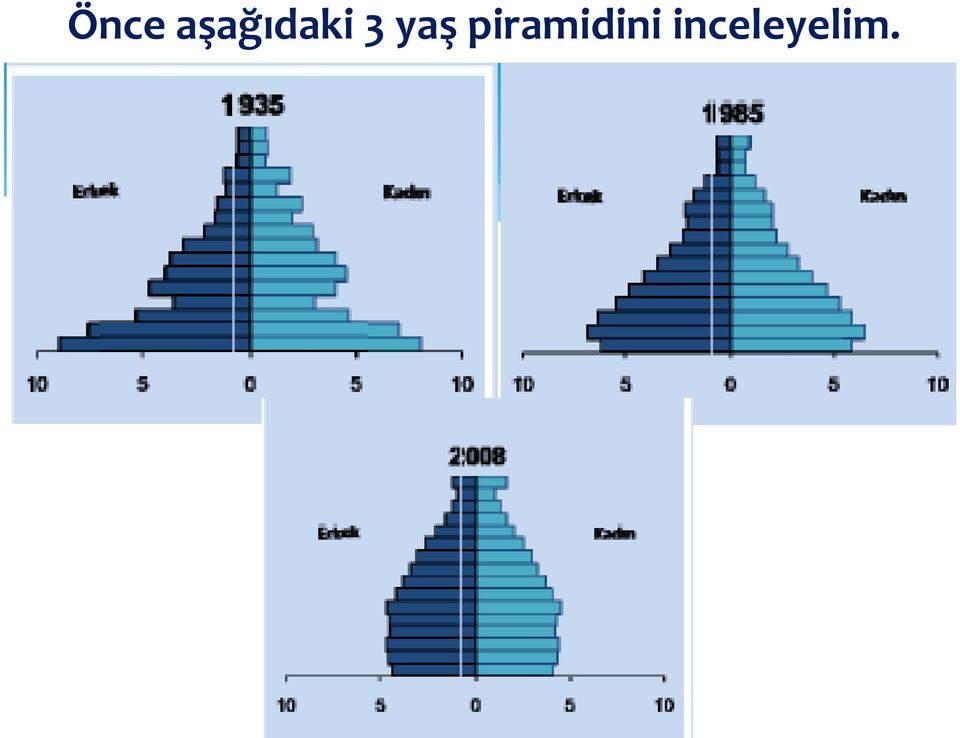 3 yaş