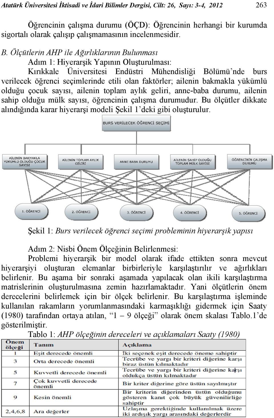 Ölçütlerin AHP ile Ağırlıklarının Bulunması Adım 1: Hiyerarşik Yapının Oluşturulması: Kırıkkale Üniversitesi Endüstri Mühendisliği Bölümü nde burs verilecek öğrenci seçimlerinde etili olan faktörler;