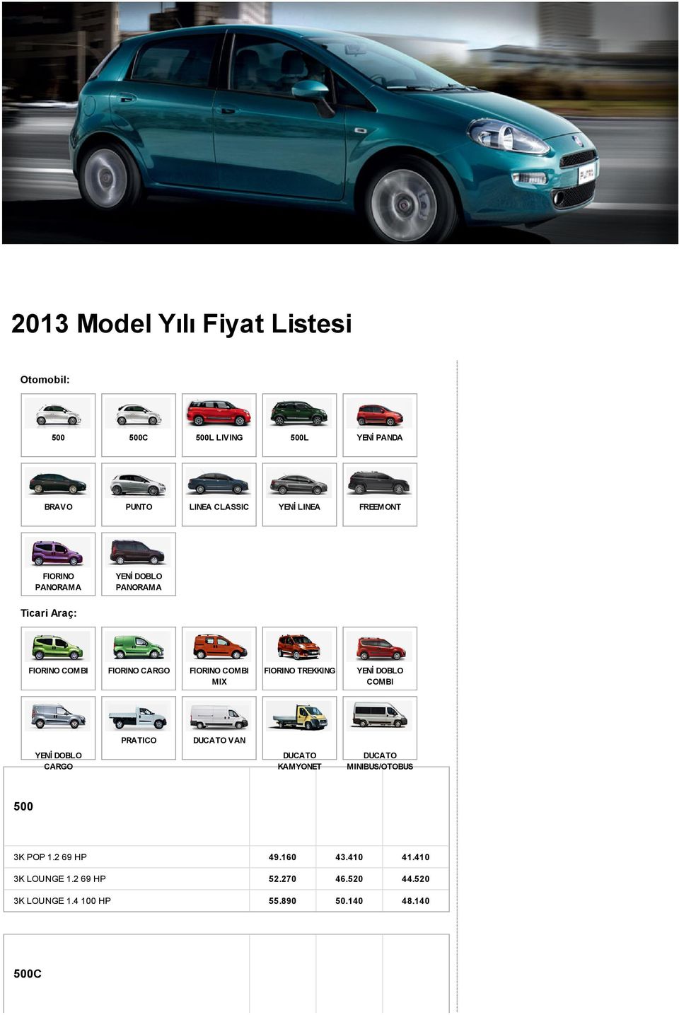 2013 Model Yılı Fiyat Listesi - PDF Free Download