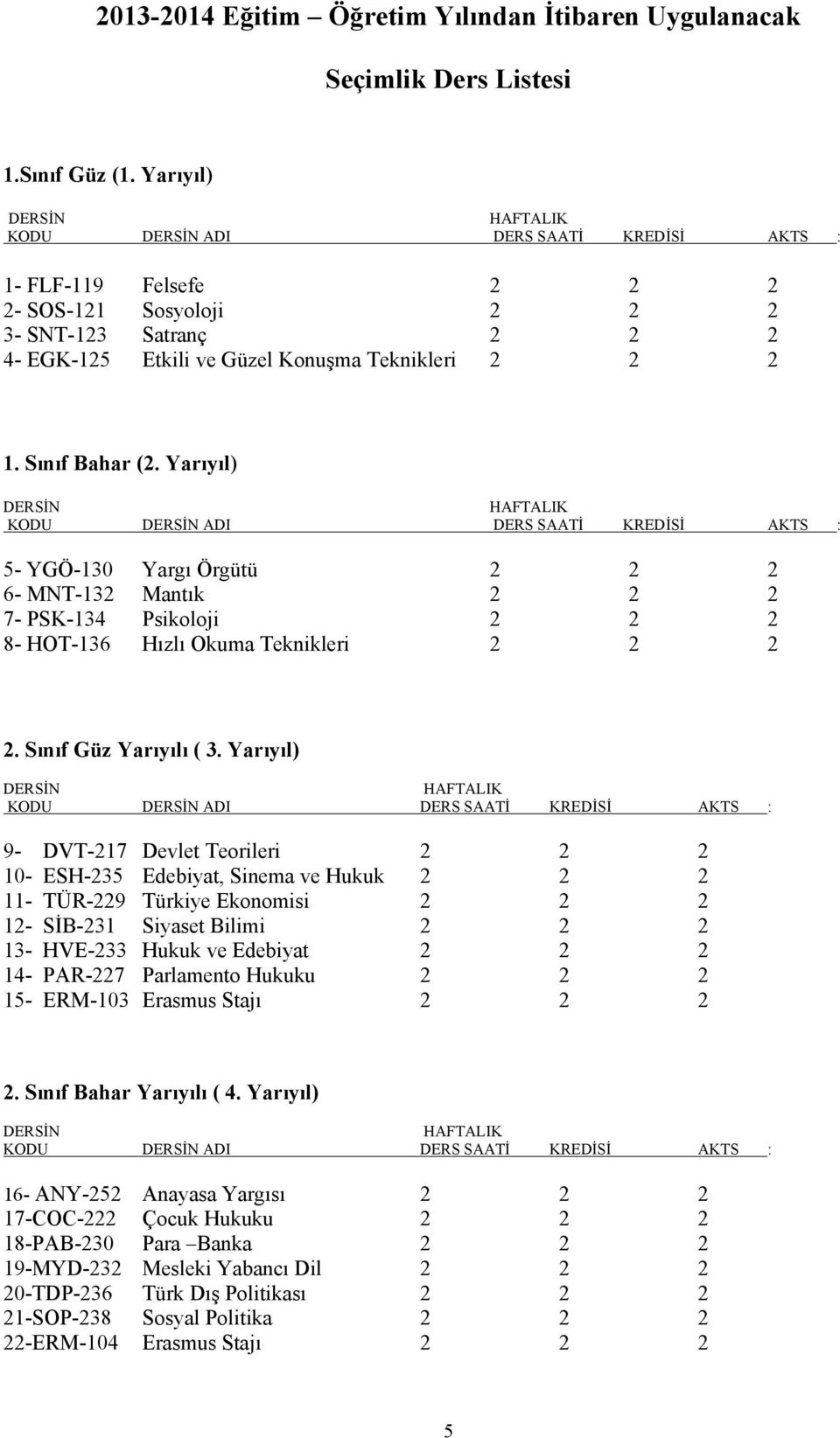 Yarıyıl) 5- YGÖ-130 Yargı Örgütü 2 2 2 6- MNT-132 Mantık 2 2 2 7- PSK-134 Psikoloji 2 2 2 8- HOT-136 Hızlı Okuma Teknikleri 2 2 2 2. Sınıf Güz Yarıyılı ( 3.