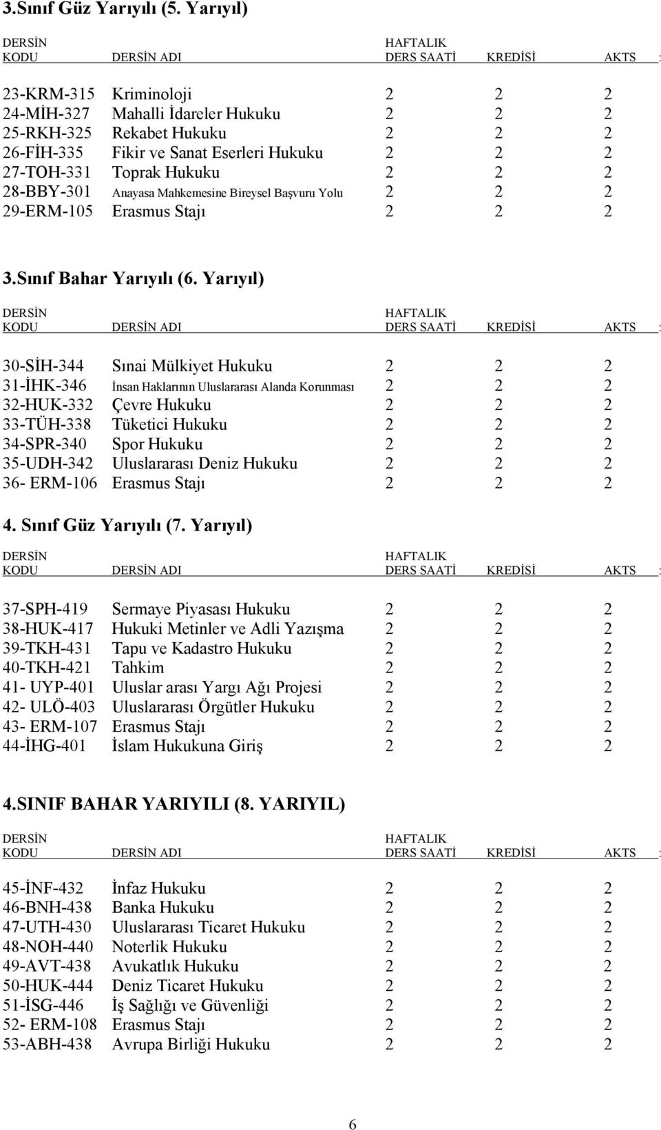 28-BBY-301 Anayasa Mahkemesine Bireysel Başvuru Yolu 2 2 2 29-ERM-105 Erasmus Stajı 2 2 2 3.Sınıf Bahar Yarıyılı (6.