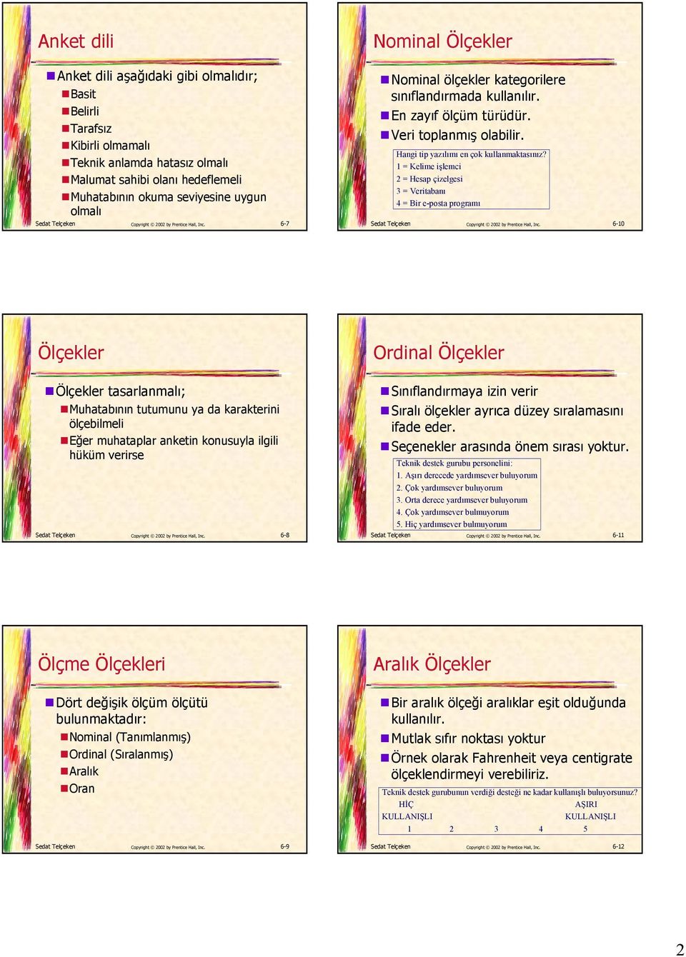 1 = Kelime ilemci 2 = Hesap çizelgesi 3 = Veritaban 4 = Bir e-posta program Sedat Telçeken Copyright 2002 by Prentice Hall, Inc.