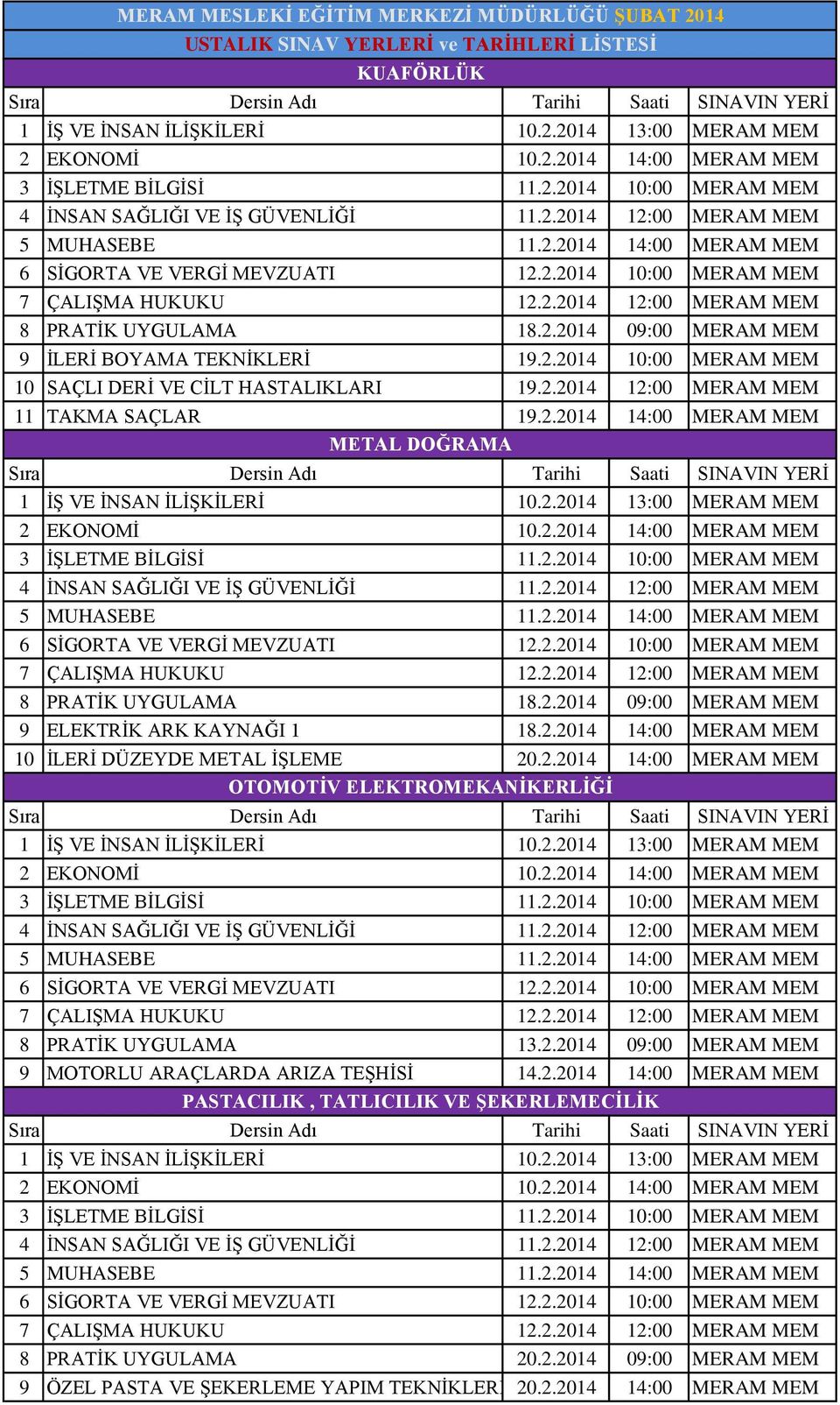 2.2014 14:00 MERAM MEM PASTACILIK, TATLICILIK VE ŞEKERLEMECİLİK 8 PRATİK UYGULAMA 20.2.2014 09:00 MERAM MEM 9 ÖZEL PASTA VE ŞEKERLEME YAPIM TEKNİKLERİ 20.