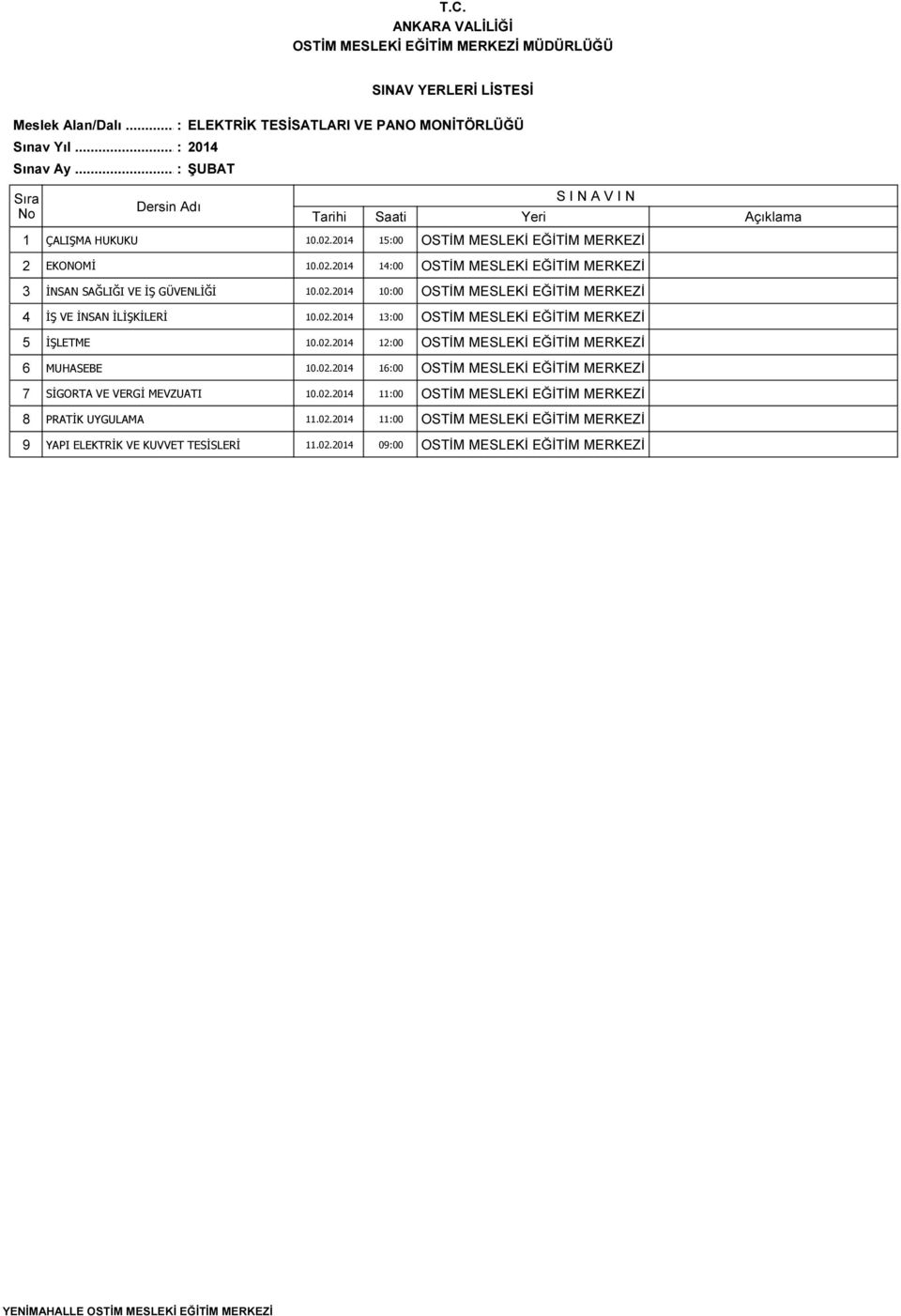 02.2014 16:00 OSTİM MESLEKİ EĞİTİM MERKEZİ 7 SİGORTA VE VERGİ MEVZUATI 10.02.2014 11:00 OSTİM MESLEKİ EĞİTİM MERKEZİ 8 PRATİK UYGULAMA 11.02.2014 11:00 OSTİM MESLEKİ EĞİTİM MERKEZİ 9 YAPI ELEKTRİK VE KUVVET TESİSLERİ 11.