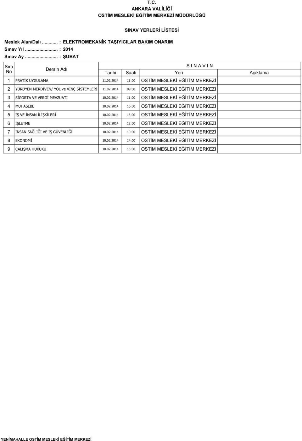 02.2014 16:00 OSTİM MESLEKİ EĞİTİM MERKEZİ 5 İŞ VE İNSAN İLİŞKİLERİ 10.02.2014 13:00 OSTİM MESLEKİ EĞİTİM MERKEZİ 6 İŞLETME 10.02.2014 12:00 OSTİM MESLEKİ EĞİTİM MERKEZİ 7 İNSAN SAĞLIĞI VE İŞ GÜVENLİĞİ 10.