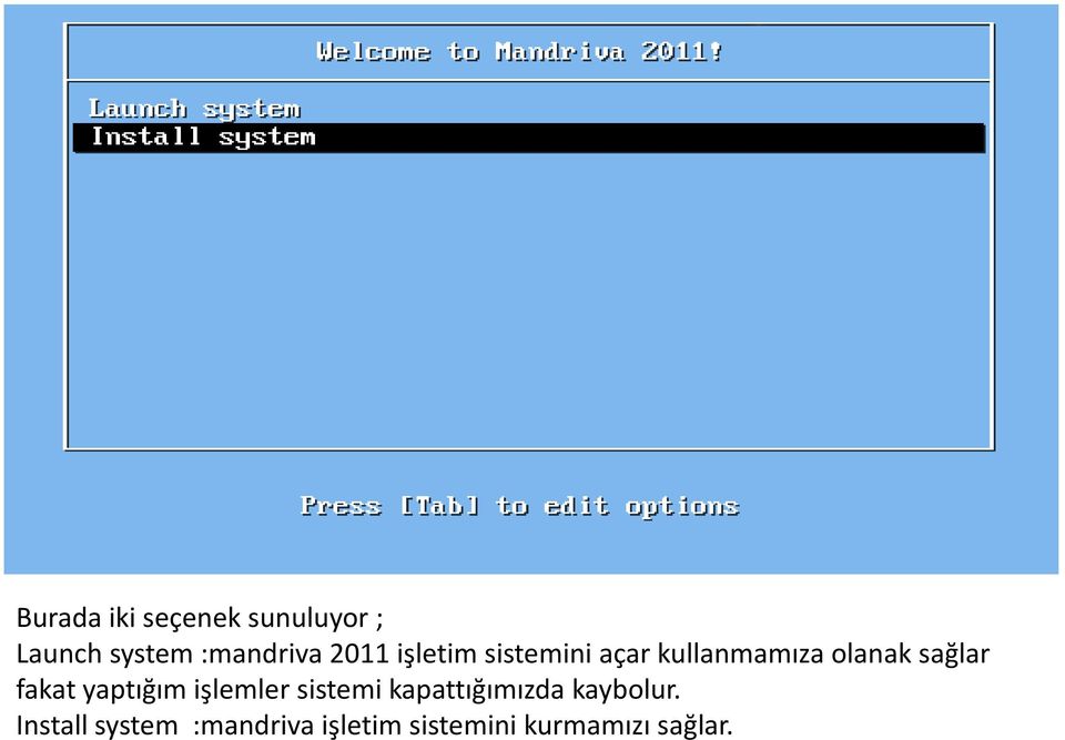 kullanmamıza olanak sağlar fakat yaptığım işlemler