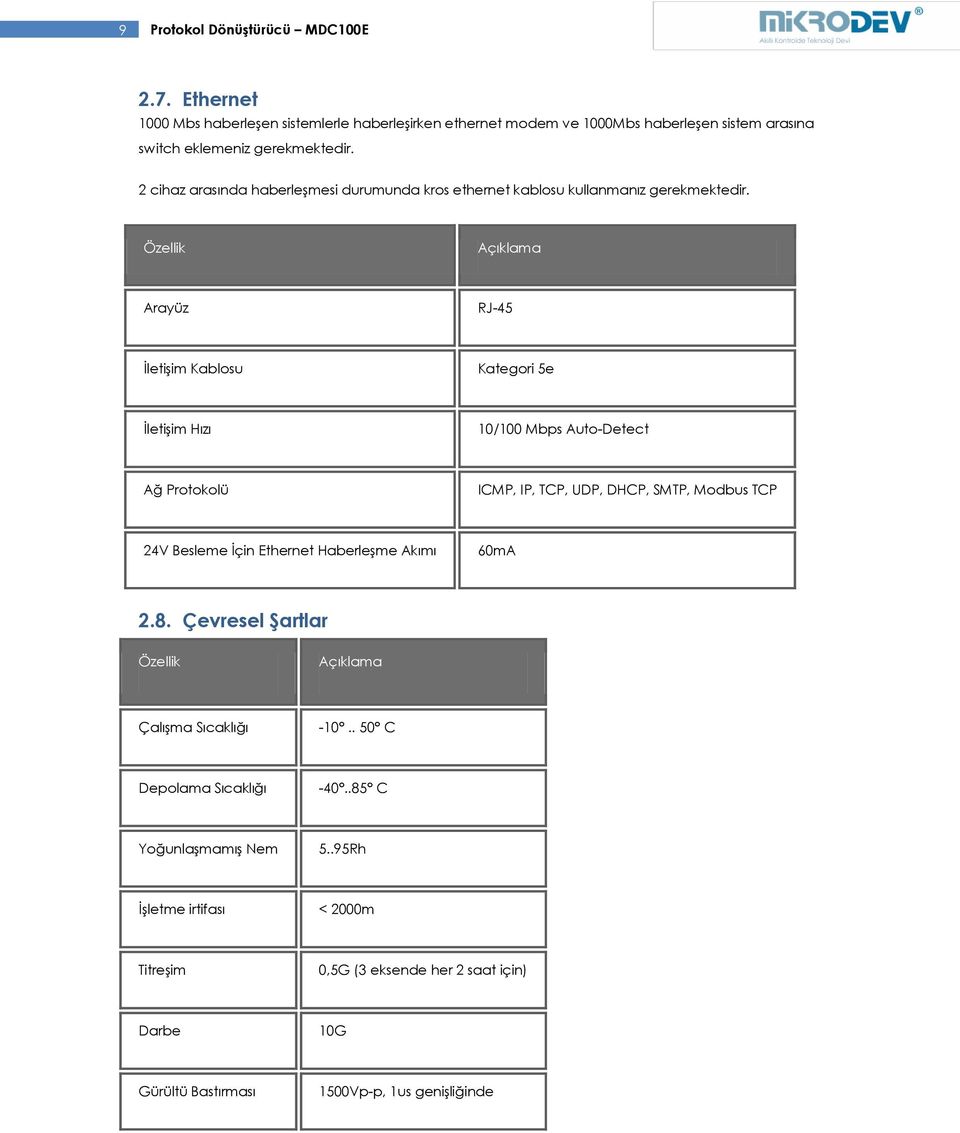 Özellik Açıklama Arayüz RJ-45 İletişim Kablosu Kategori 5e İletişim Hızı 10/100 Mbps Auto-Detect Ağ Protokolü ICMP, IP, TCP, UDP, DHCP, SMTP, Modbus TCP 24V Besleme İçin