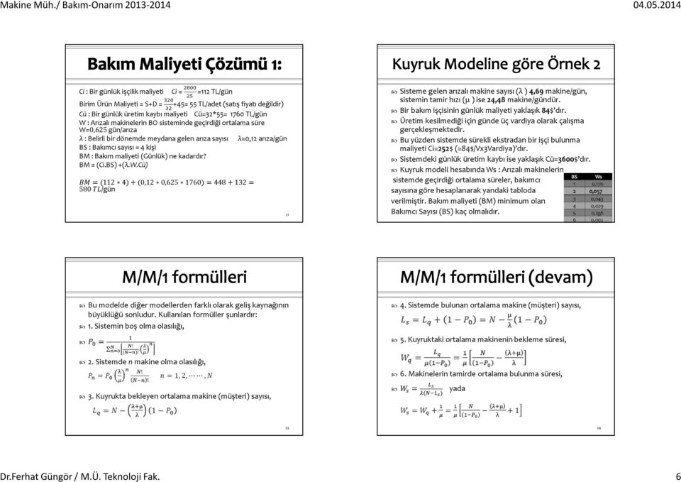 kadardır? BM = (Ci.BS) +(λ.w.cü) BM = 112 4 + 0,12 0,625 1760 = 448 + 132 = 580 TL/gün 21 Sisteme gelen arızalı makine sayısı (λ ) 4,69 makine/gün, sistemin tamir hızı (μ ) ise 24,48 makine/gündür.