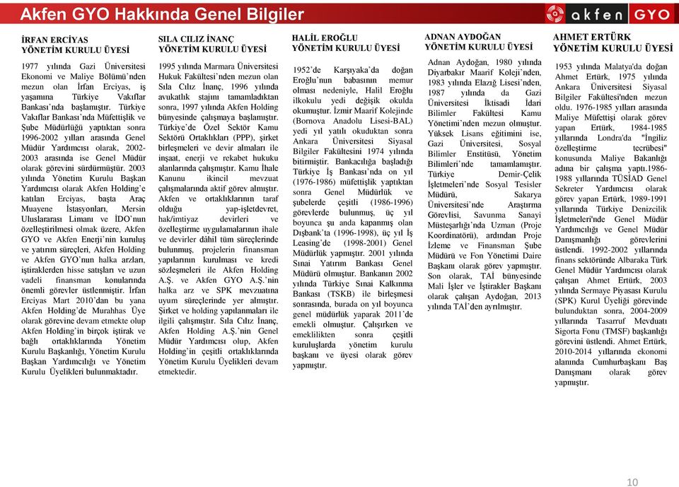 Türkiye Vakıflar Bankası nda Müfettişlik ve Şube Müdürlüğü yaptıktan sonra 1996-2002 yılları arasında Genel Müdür Yardımcısı olarak, 2002-2003 arasında ise Genel Müdür olarak görevini sürdürmüştür.