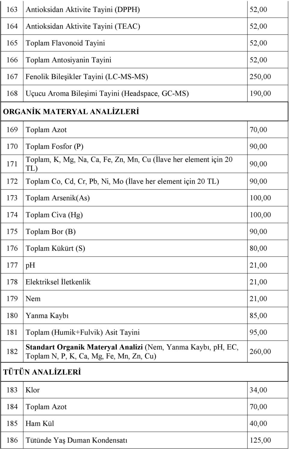(İlave her element için 20 TL) 90,00 172 Toplam Co, Cd, Cr, Pb, Ni, Mo (İlave her element için 20 TL) 90,00 173 Toplam Arsenik(As) 100,00 174 Toplam Civa (Hg) 100,00 175 Toplam Bor (B) 90,00 176