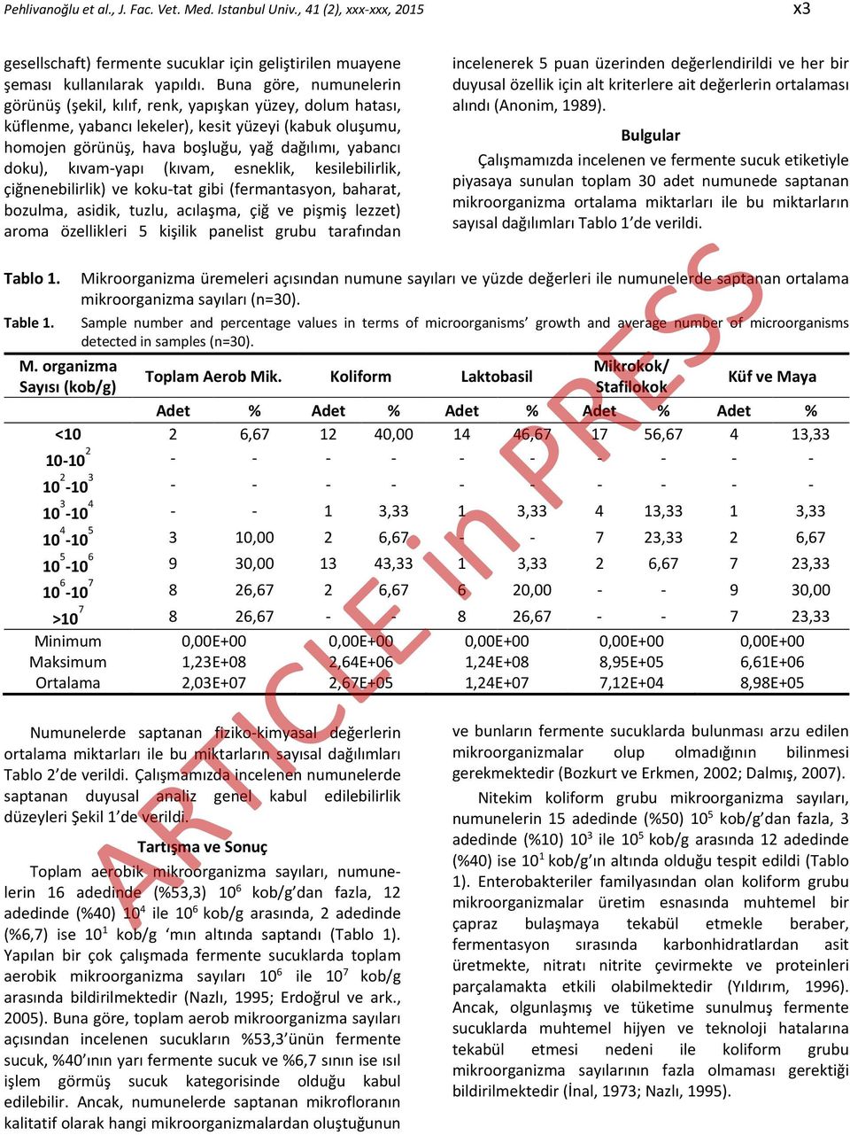 kıvam-yapı (kıvam, esneklik, kesilebilirlik, çiğnenebilirlik) ve koku-tat gibi (fermantasyon, baharat, bozulma, asidik, tuzlu, acılaşma, çiğ ve pişmiş lezzet) aroma özellikleri 5 kişilik panelist