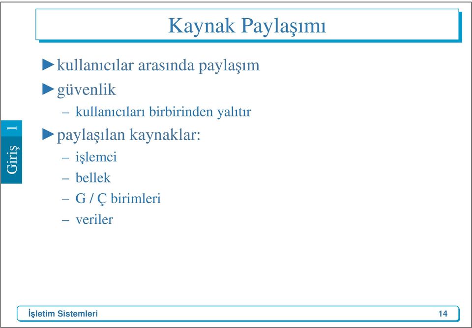 yalıtır paylaşılan kaynaklar: işlemci