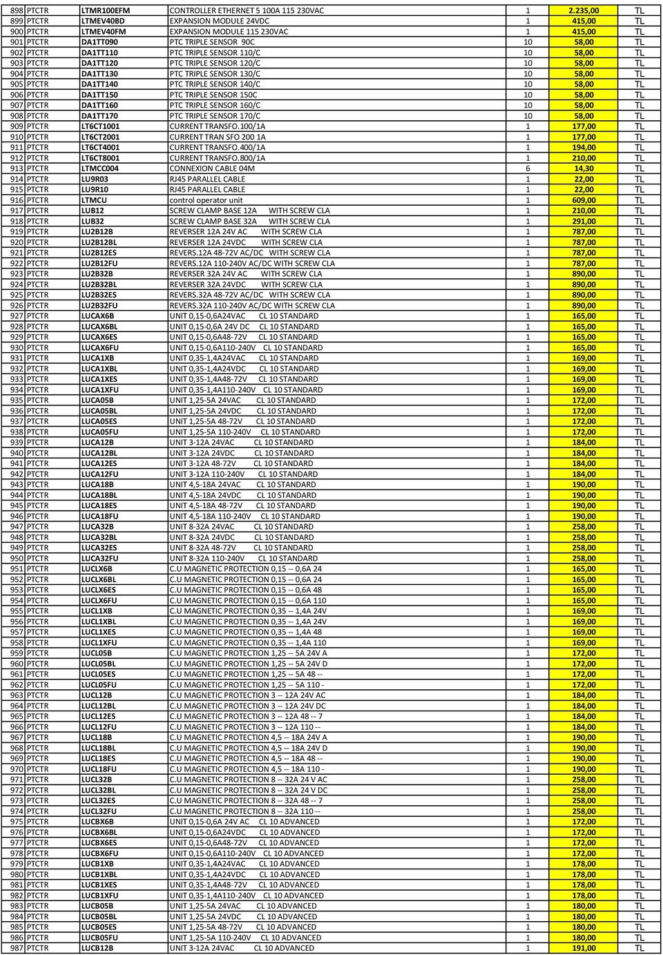 PTC TRIPLE SENSOR 110/C 10 58,00 TL 903 PTCTR DA1TT120 PTC TRIPLE SENSOR 120/C 10 58,00 TL 904 PTCTR DA1TT130 PTC TRIPLE SENSOR 130/C 10 58,00 TL 905 PTCTR DA1TT140 PTC TRIPLE SENSOR 140/C 10 58,00