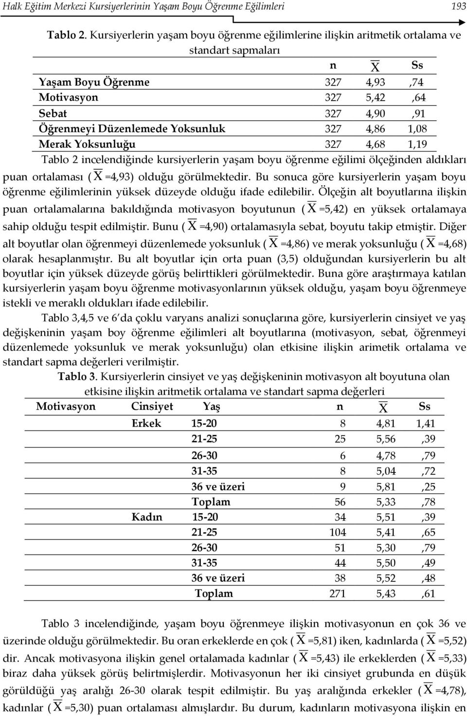 Yoksunluk 327 4,86 1,08 Merak Yoksunluğu 327 4,68 1,19 Tablo 2 incelendiğinde kursiyerlerin yaşam boyu öğrenme eğilimi ölçeğinden aldıkları puan ortalaması ( X =4,93) olduğu görülmektedir.