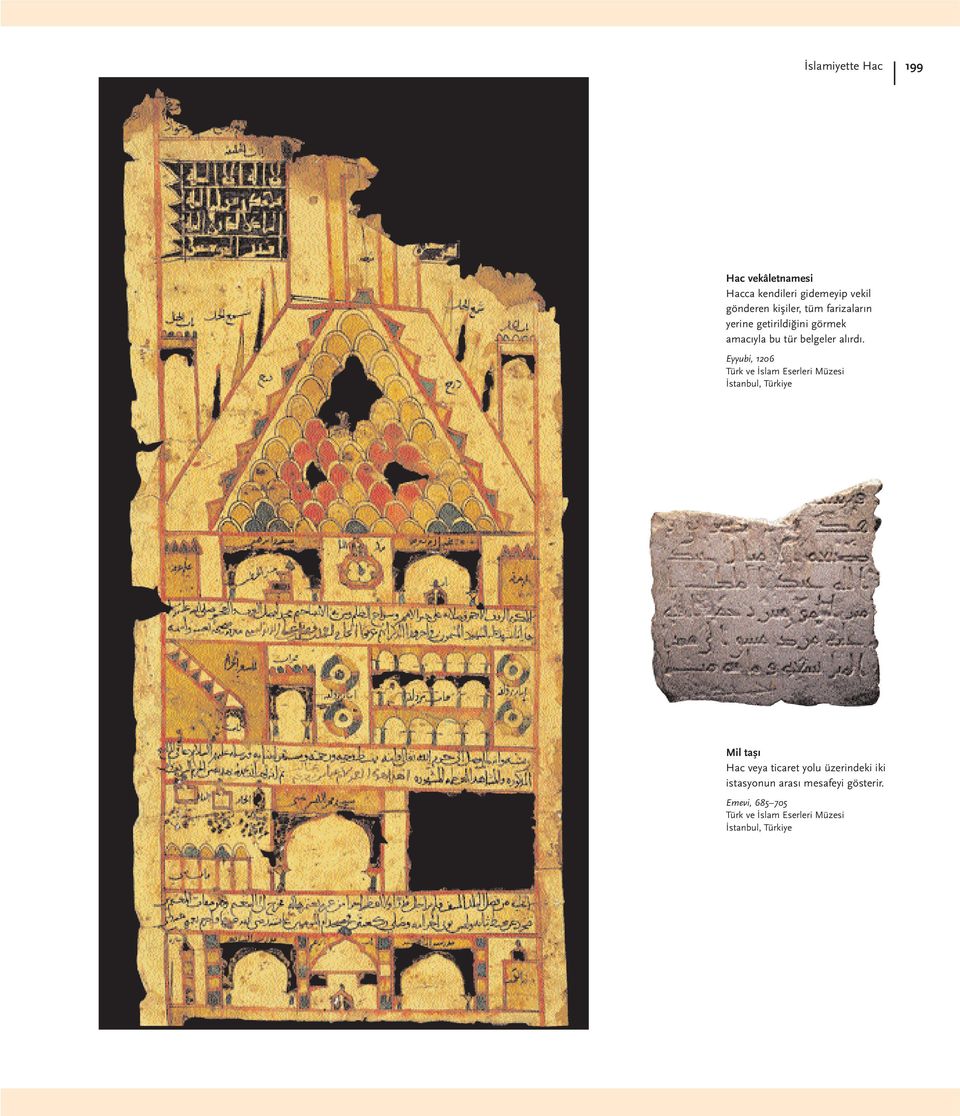 Eyyubi, 1206 Türk ve İslam Eserleri Müzesi İstanbul, Türkiye Mil taşı Hac veya ticaret yolu