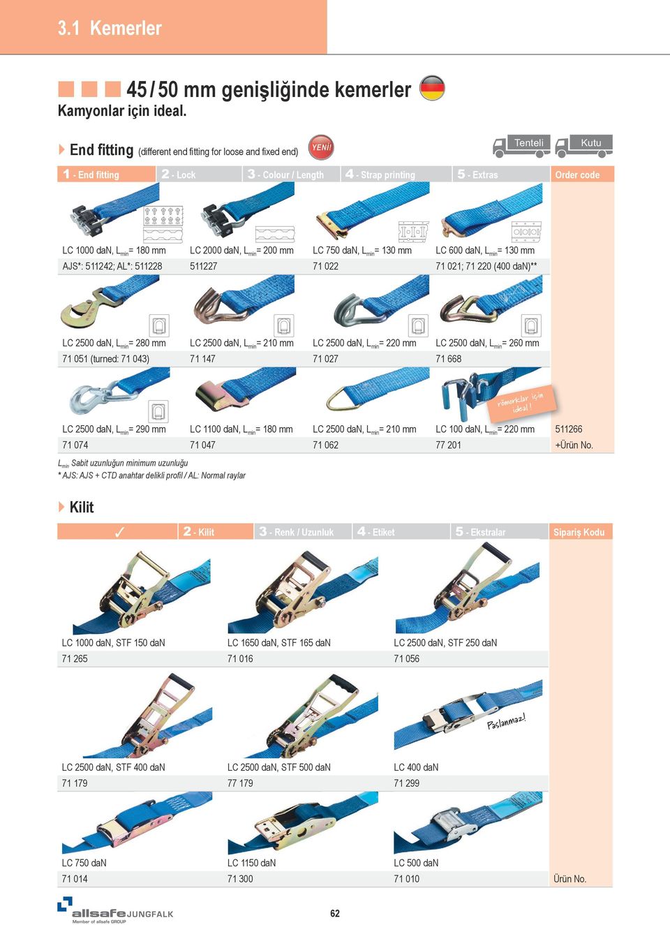 Lmin= 200 mm LC 750 dan, Lmin= 130 mm LC 600 dan, Lmin= 130 mm AJS*: 511242; AL*: 511228 511227 71 022 71 021; 71 220 (400 dan)** LC 2500 dan, Lmin= 280 mm LC 2500 dan, Lmin= 210 mm LC 2500 dan,