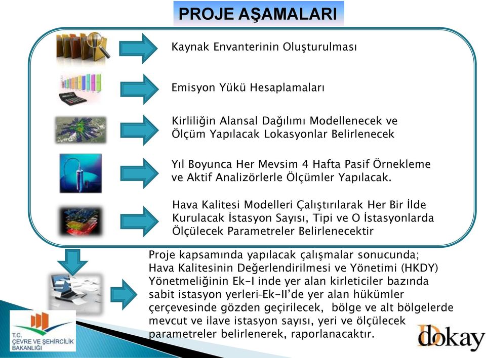 Hava Kalitesi Modelleri Çalıştırılarak Her Bir İlde Kurulacak İstasyon Sayısı, Tipi ve O İstasyonlarda Ölçülecek Parametreler Belirlenecektir Proje kapsamında yapılacak çalışmalar