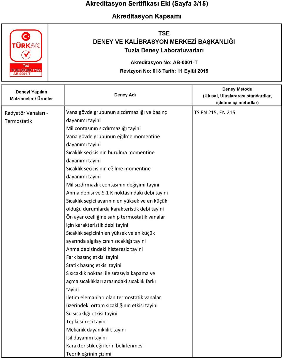 noktasındaki debi tayini Sıcaklık seçici ayarının en yüksek ve en küçük olduğu durumlarda karakteristik debi tayini Ön ayar özelliğine sahip termostatik vanalar için karakteristik debi tayini