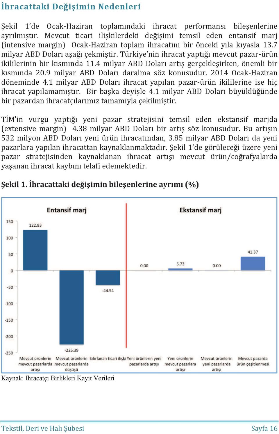 Türkiye nin ihracat yaptığı mevcut pazar-ürün ikililerinin bir kısmında 11.4 milyar ABD Doları artış gerçekleşirken, önemli bir kısmında 20.9 milyar ABD Doları daralma söz konusudur.