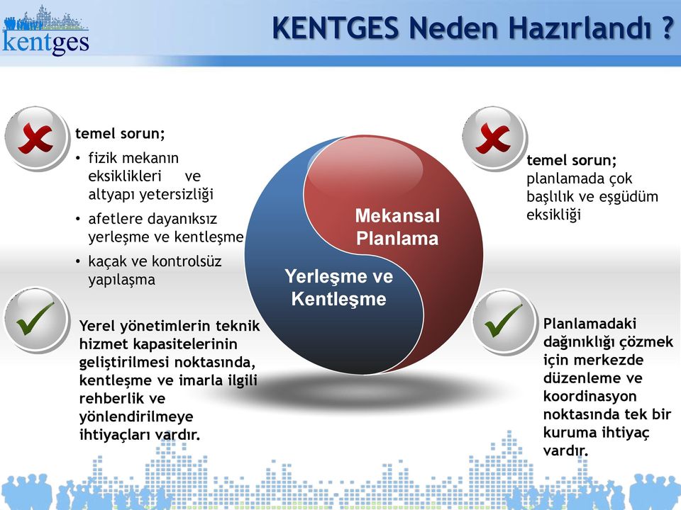 yapılaşma Yerel yönetimlerin teknik hizmet kapasitelerinin geliştirilmesi noktasında, kentleşme ve imarla ilgili rehberlik ve