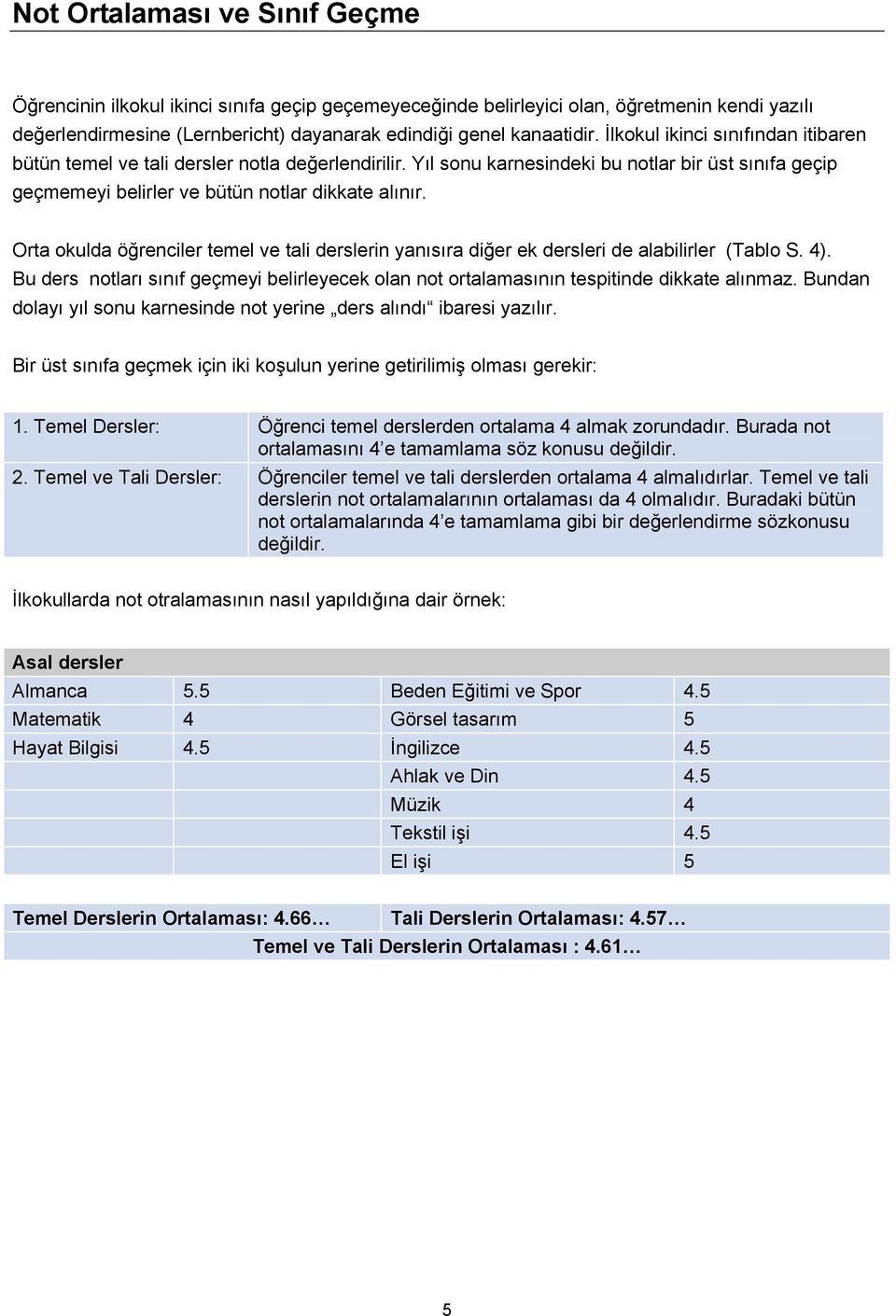 Orta okulda öğrenciler temel ve tali derslerin yanısıra diğer ek dersleri de alabilirler (Tablo S. 4). Bu ders notları sınıf geçmeyi belirleyecek olan not ortalamasının tespitinde dikkate alınmaz.