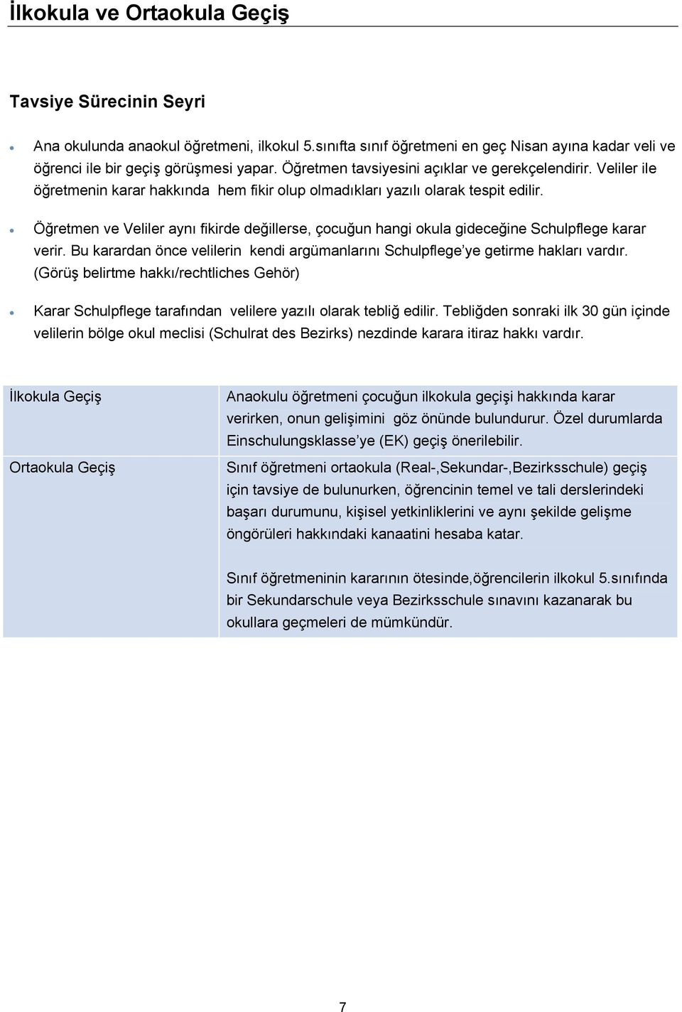 Öğretmen ve Veliler aynı fikirde değillerse, çocuğun hangi okula gideceğine Schulpflege karar verir. Bu karardan önce velilerin kendi argümanlarını Schulpflege ye getirme hakları vardır.