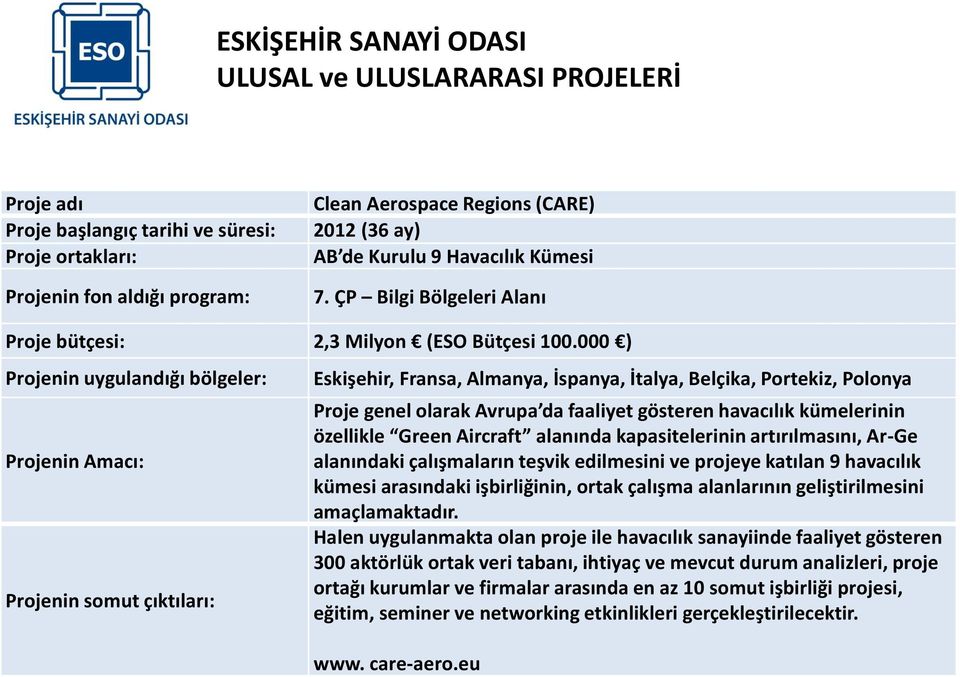 özellikle Green Aircraft alanında kapasitelerinin artırılmasını, Ar-Ge alanındaki çalışmaların teşvik edilmesini ve projeye katılan 9 havacılık kümesi arasındaki işbirliğinin, ortak çalışma