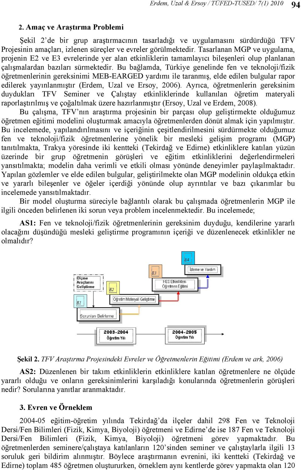 Bu bağlamda, Türkiye genelinde fen ve teknoloji/fizik öğretmenlerinin gereksinimi MEB-EARGED yardımı ile taranmış, elde edilen bulgular rapor edilerek yayınlanmıştır (Erdem, Uzal ve Ersoy, 2006).
