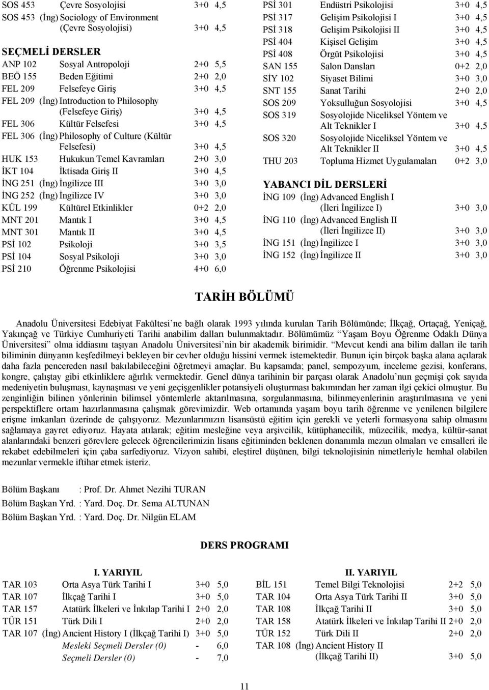 Kavramları 2+0 3,0 İKT 104 İktisada Giriş II 3+0 4,5 İNG 251 (İng) İngilizce III 3+0 3,0 İNG 252 (İng) İngilizce IV 3+0 3,0 KÜL 199 Kültürel Etkinlikler 0+2 2,0 MNT 201 Mantık I 3+0 4,5 MNT 301