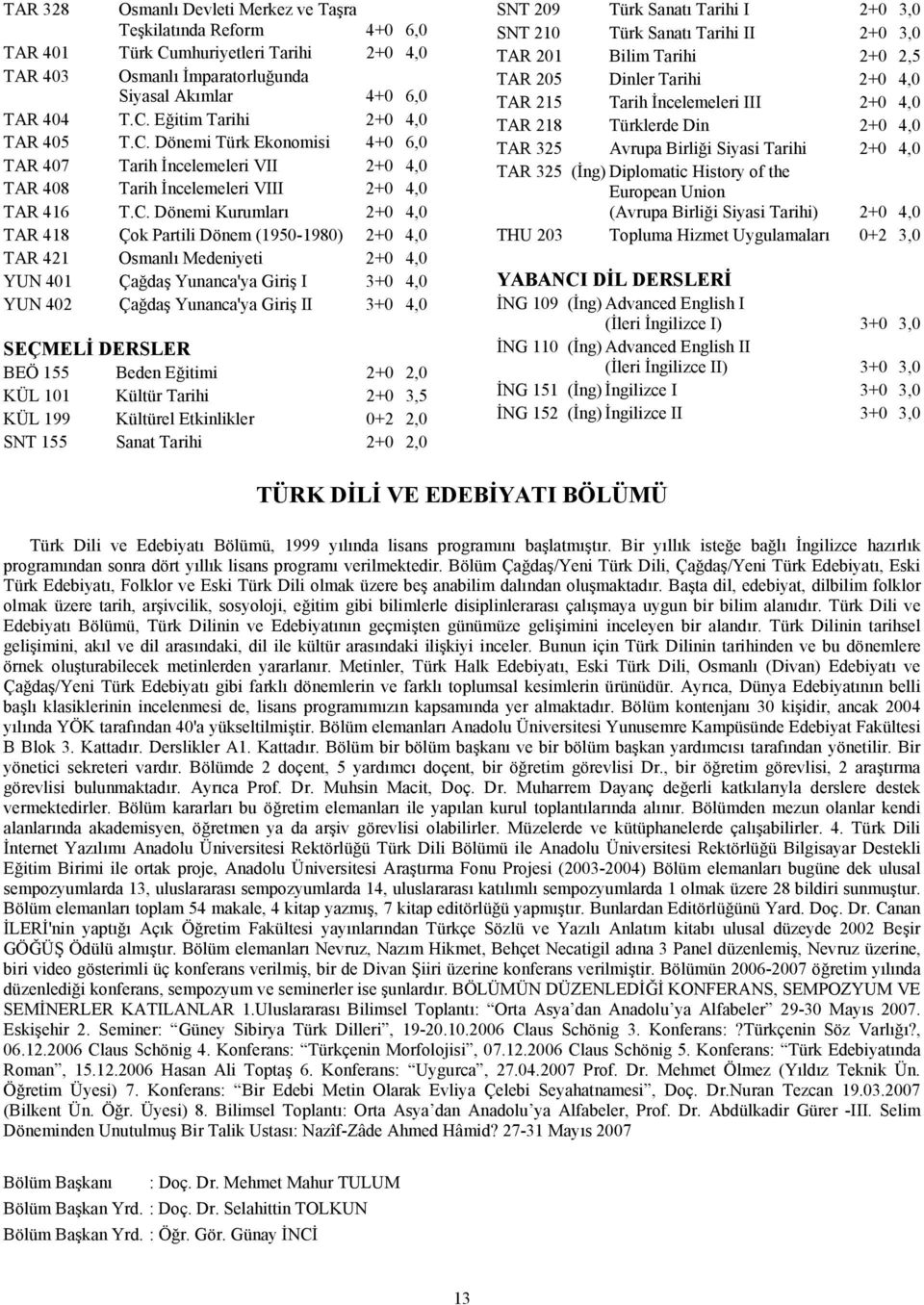 421 Osmanlı Medeniyeti 2+0 4,0 YUN 401 Çağdaş Yunanca'ya Giriş I 3+0 4,0 YUN 402 Çağdaş Yunanca'ya Giriş II 3+0 4,0 SEÇMELİ DERSLER BEÖ 155 Beden Eğitimi 2+0 2,0 KÜL 101 Kültür Tarihi 2+0 3,5 KÜL 199