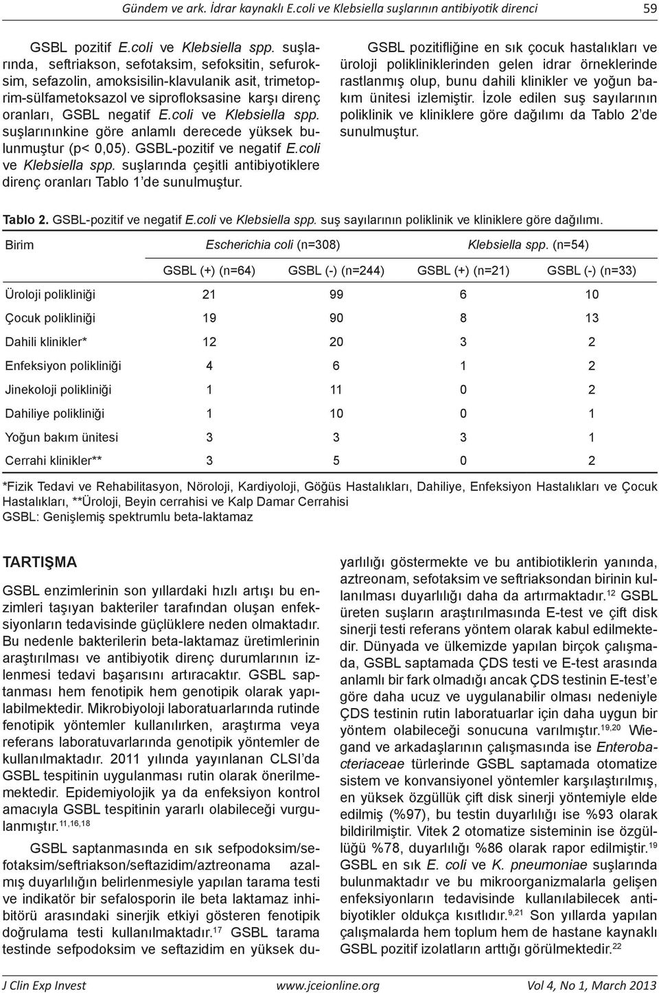 coli ve Klebsiella spp. suşlarınınkine göre anlamlı derecede yüksek bulunmuştur (p< 0,05). GSBL-pozitif ve negatif E.coli ve Klebsiella spp. suşlarında çeşitli antibiyotiklere direnç oranları Tablo 1 de sunulmuştur.