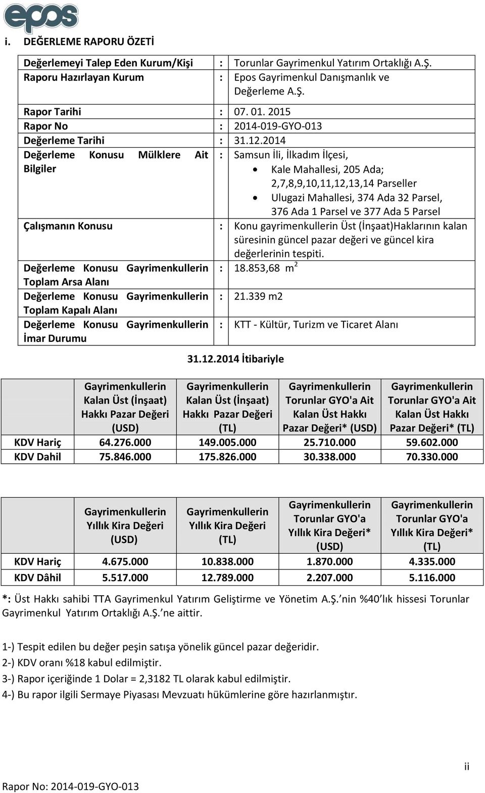 2014 Değerleme Konusu Mülklere Ait Bilgiler : Samsun İli, İlkadım İlçesi, Kale Mahallesi, 205 Ada; 2,7,8,9,10,11,12,13,14 Parseller Ulugazi Mahallesi, 374 Ada 32 Parsel, 376 Ada 1 Parsel ve 377 Ada 5