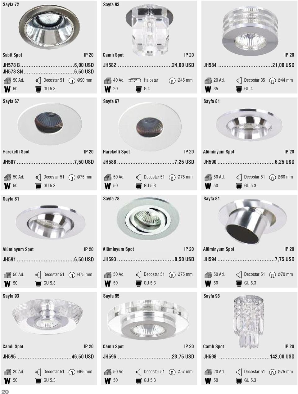 ..6,25 USD Ø75 mm Ø75 mm Ø60 mm Sayfa 81 Sayfa 78 Sayfa 81 Alüminyum Spot Alüminyum Spot Alüminyum Spot JH591...6,50 USD JH593...8,50 USD JH594.