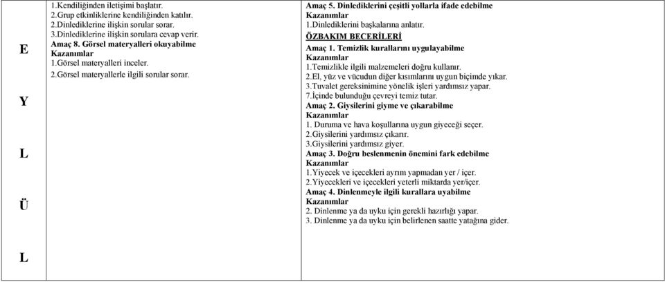 ÖZBKIM BECERİLERİ maç 1. Temizlik kurallarını uygulayabilme 1.Temizlikle ilgili malzemeleri doğru kullanır. 2.El, yüz ve vücudun diğer kısımlarını uygun biçimde yıkar. 3.