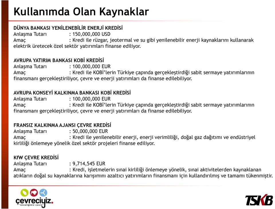 AVRUPA YATIRIM BANKASI KOBİ KREDİSİ Anlaşma Tutarı : 100,000,000 EUR Amaç : Kredi ile KOBİ lerin Türkiye çapında gerçekleştirdiği sabit sermaye yatırımlarının finansmanı gerçekleştiriliyor, çevre ve
