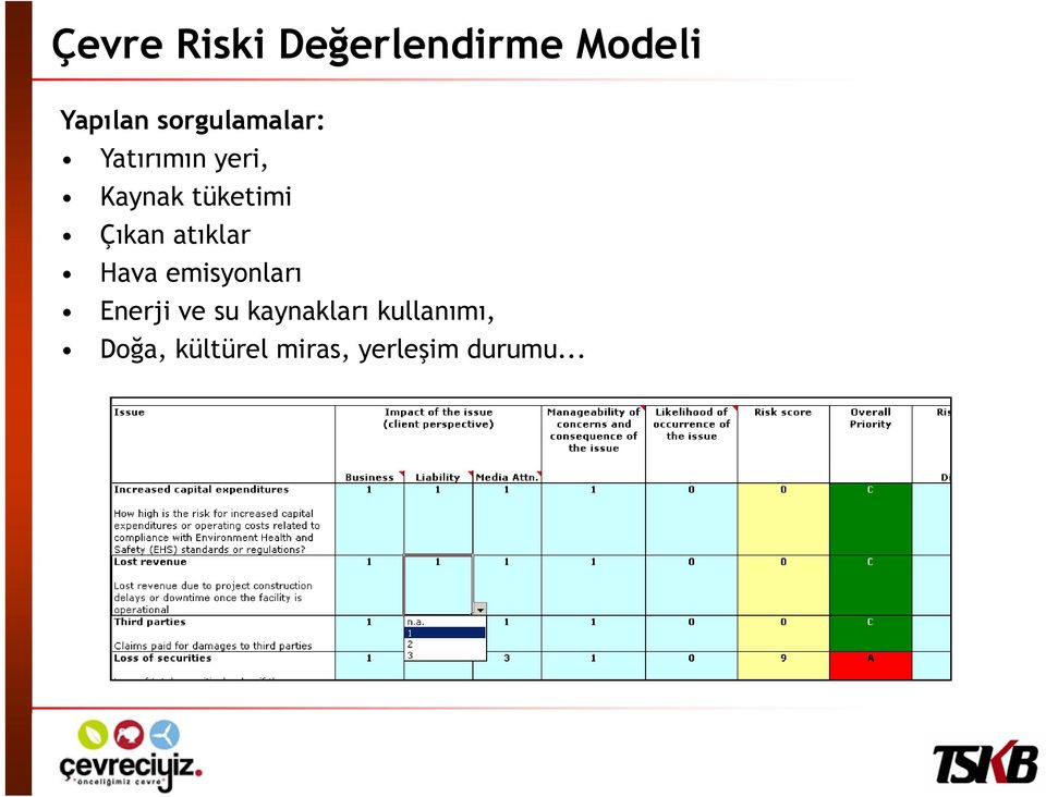 Çıkan atıklar Hava emisyonları Enerji ve su