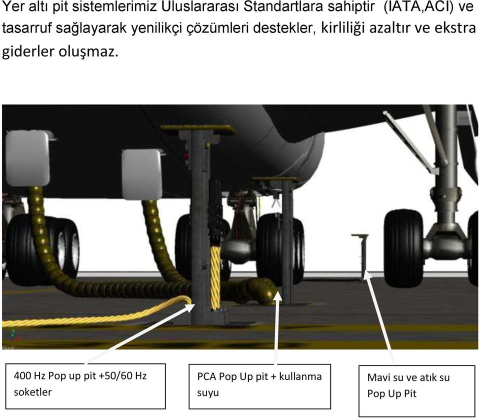 kirliliği azaltır ve ekstra giderler oluşmaz.