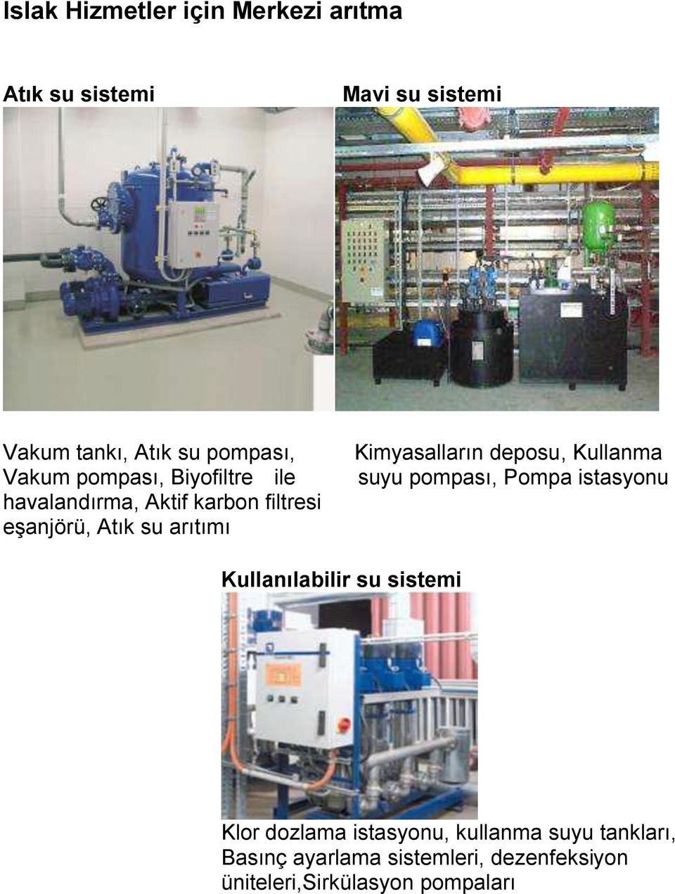 Kimyasalların deposu, Kullanma suyu pompası, Pompa istasyonu Kullanılabilir su sistemi Klor dozlama