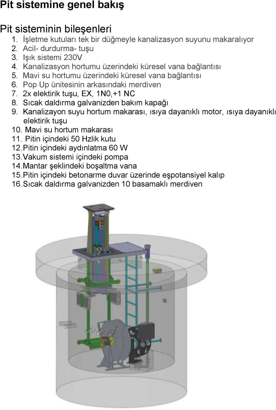 Sıcak daldırma galvanizden bakım kapağı 9. Kanalizayon suyu hortum makarası, ısıya dayanıklı motor, ısıya dayanıklı elektirik tuşu 10. Mavi su hortum makarası 11.