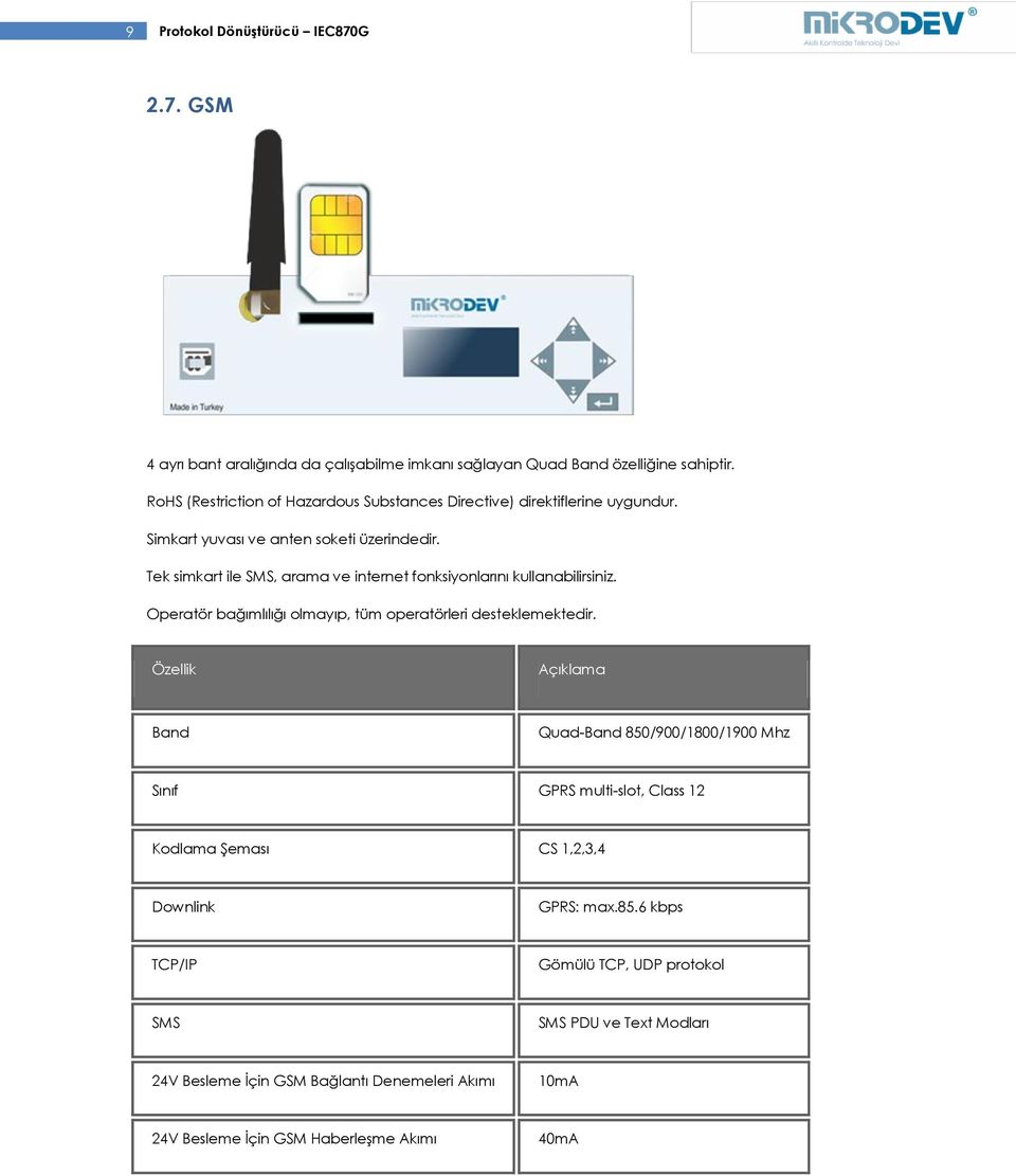 Tek simkart ile SMS, arama ve internet fonksiyonlarını kullanabilirsiniz. Operatör bağımlılığı olmayıp, tüm operatörleri desteklemektedir.