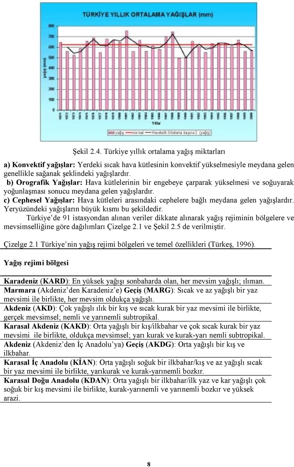 c) Cephesel Yağışlar: Hava kütleleri arasındaki cephelere bağlı meydana gelen yağışlardır. Yeryüzündeki yağışların büyük kısmı bu şekildedir.